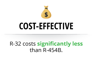 R-32 cost significantly less than R-454B.