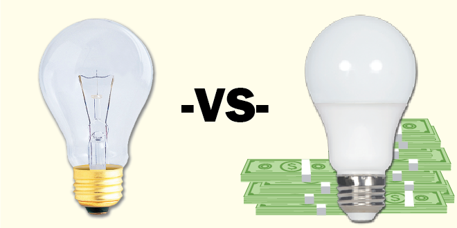 Incandescent versus LED light bulbs