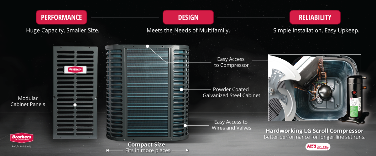 Brothers Air Conditioning: Performance, Design and Reliability